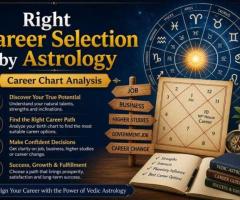 Right Career Selection by Astrology | Career Chart Analysis
