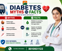 Diabetes Doctor Near Me – Can Diabetes Be Reversed? Dr. Monga Medi Clinic