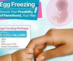 Santaan IVF – Best IVF Centre in Bangalore