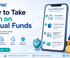 How to Take Loan on Mutual Funds – Simple Borrowing Guide