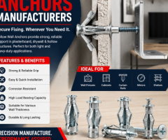 Durable Hollow Wall Anchors for B2B Buyers