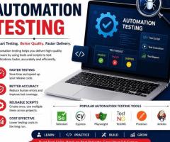 Automation testing
