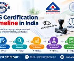 BIS Certification Timeline in India