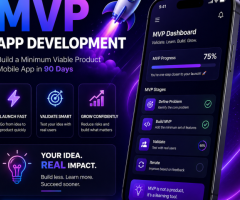 Build a Strong Business Foundation with MVP App Development