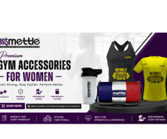 Getmymettle – Gym Accessories for Women