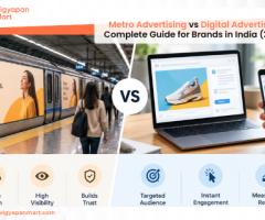 Metro Advertising vs Digital Advertising: Complete Guide for Brands in India (2026) | Vigyapan Mart