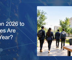 IILM MBA – Management Education Program
