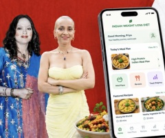 Indian Weight Loss Diet for Healthy and Sustainable Weight Management