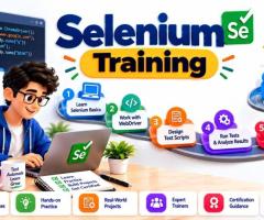 Selenium Training