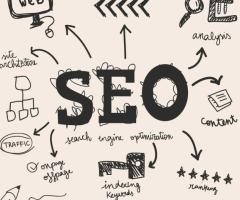 NJ SEO Marketing Company - Blue Monkfish