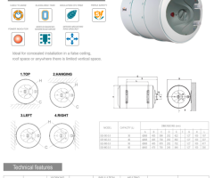 Ferroli Water Heater Review