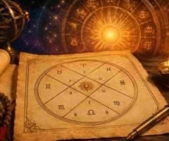 Get Free Kundali Online and Explore Vedic Astrology