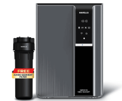 Buy Havells Gracia Neo Smart4X Water Purifier | Havells