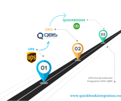 Next-Gen Custom QuickBooks Integration Solutions