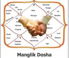 How to Check Manglik or Not