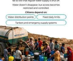 Modular Rainwater Harvesting: Smart Water Solutions