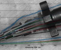 Bosch Performance Injectors