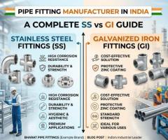 Trusted Pipe Fittings Manufacturers in India