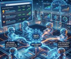 Agentic AISEO | Autonomous AI-Powered SEO Optimization