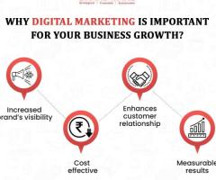 ROI driven digital marketing agency in Pune | Brand Make