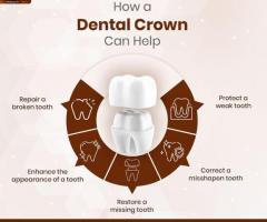 Dentist in Indirapuram for Advanced Dental Care