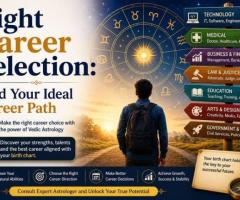 Right Career Selection: Find Your Ideal Career Path