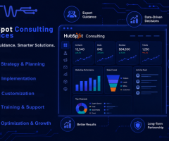 HubSpot Consulting Services for Business Growth | Unleash Techworx
