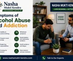 Symptoms of Alcohol Abuse and Addiction | Complete Recovery Guide