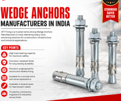 Industrial Wedge Anchors from Trusted Manufacturers