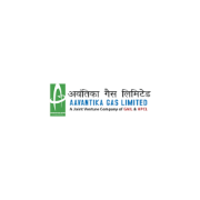 Aavantika Gas Limited