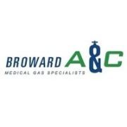 medicalgassupplier